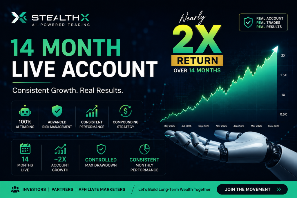 14 Month LIVE Account 🤖 | Almost 2X Return | AI Trading Bot Performance | StealthX